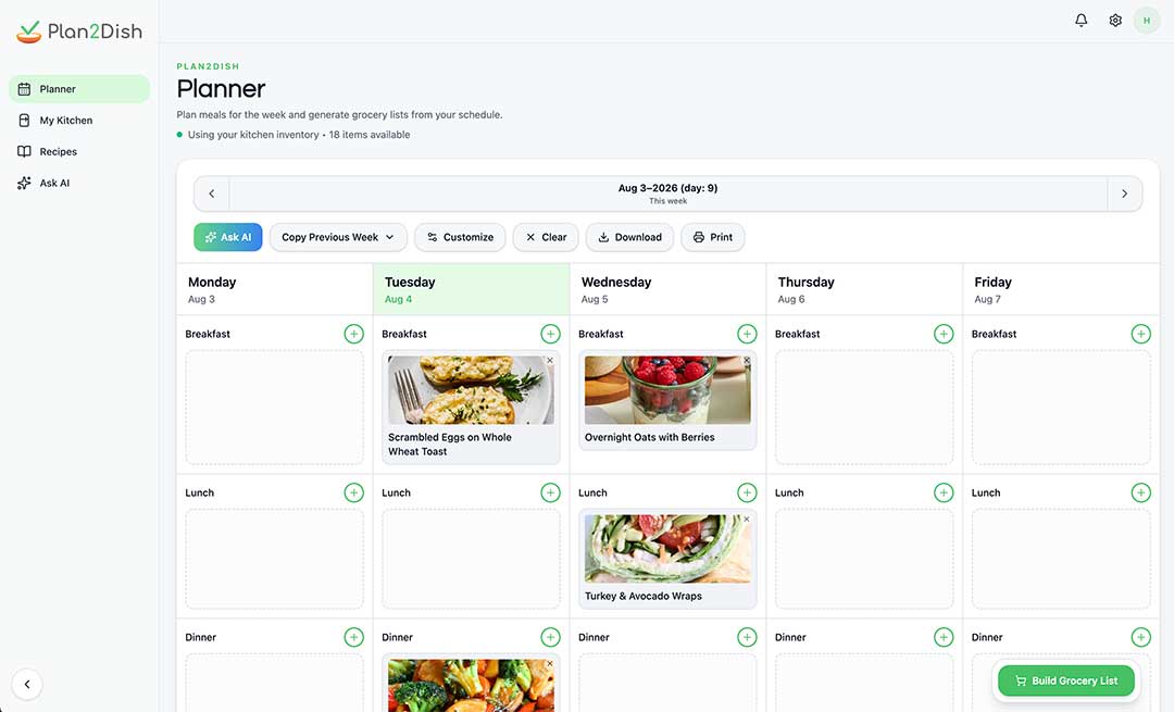 Plan2Dish product interface